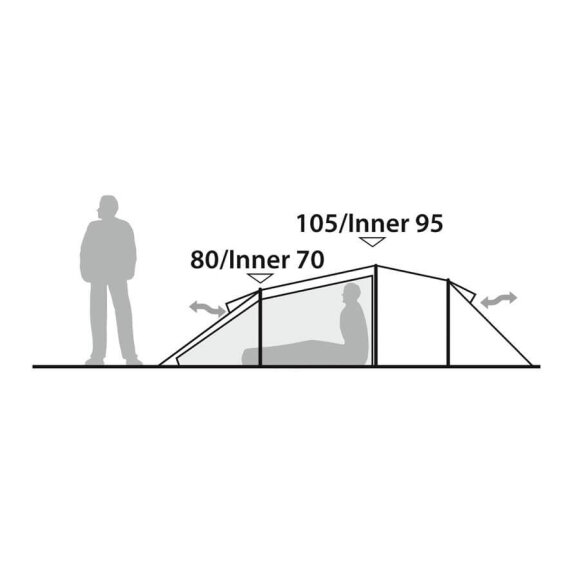 Robens Voyager 2 Exp Tunneltelt