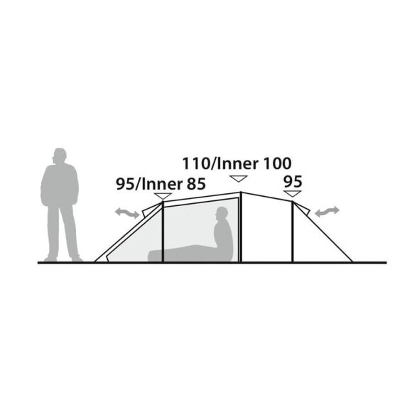 Robens Sage 3 Pro Tunneltelt